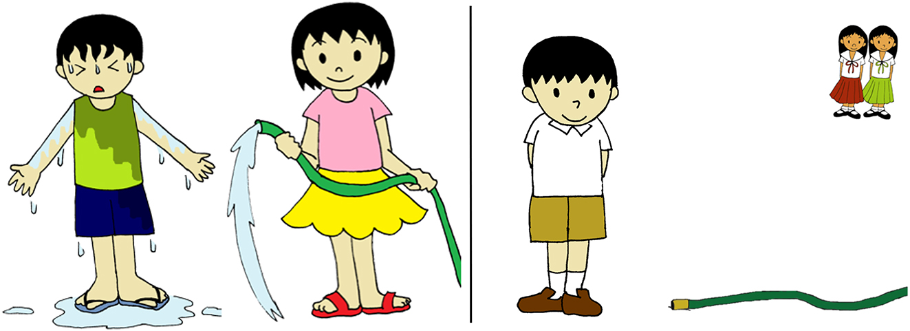 Figure 5:
Negative indefinite task: Human→human, focused agent.