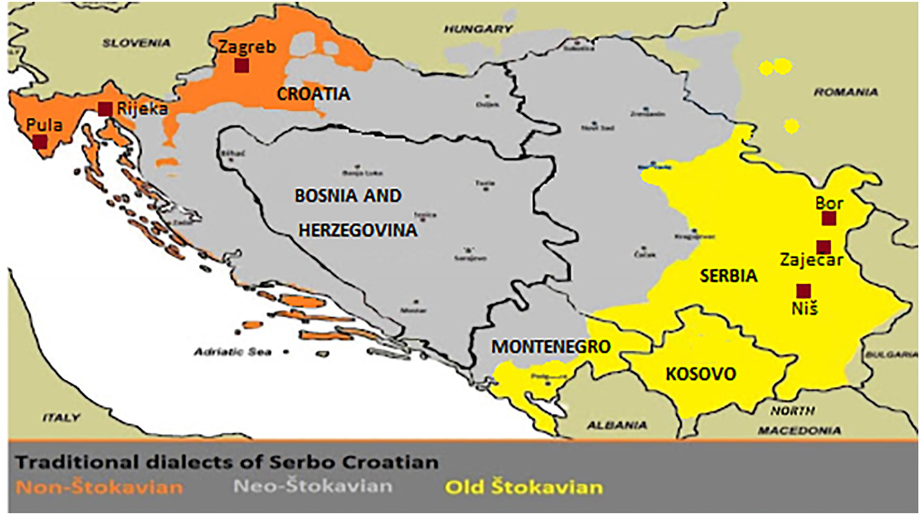 Figure 1: 
Traditional dialects of Serbo-Croatian.

