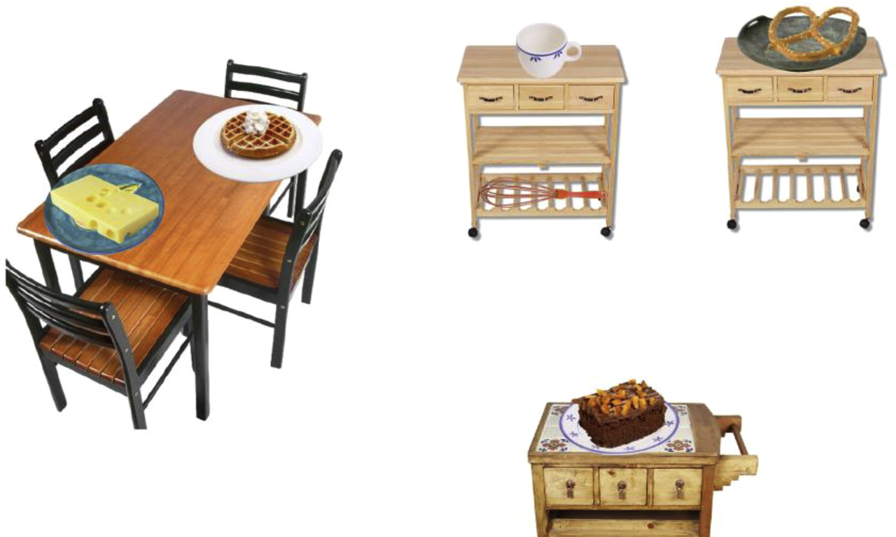 Figure 1: Stimulus for visual world experiment.