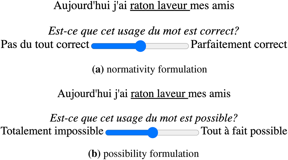 Figure 2:
The same practice item in the two task conditions.