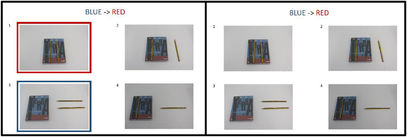 Figure 4: 
The trial on the left shows the participant’s view and the one on the right shows the confederate’s view.

