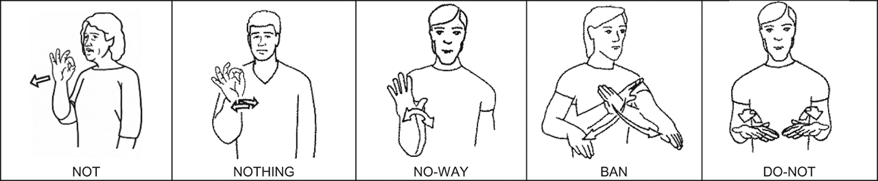 Figure 1: Negative particles in Auslan.