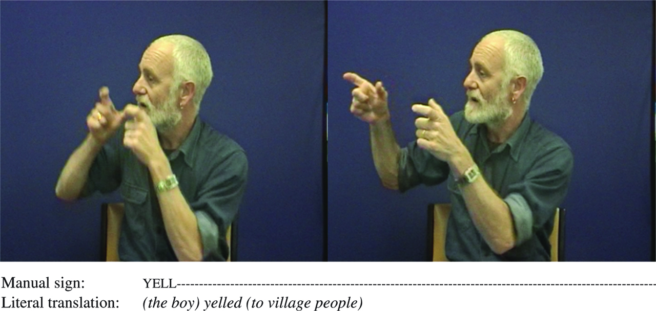 Figure 3: Utterance with lexical sign YELL only (MBHA1c2a: 00:52:949; in this case, the signer is looking at his addressee).