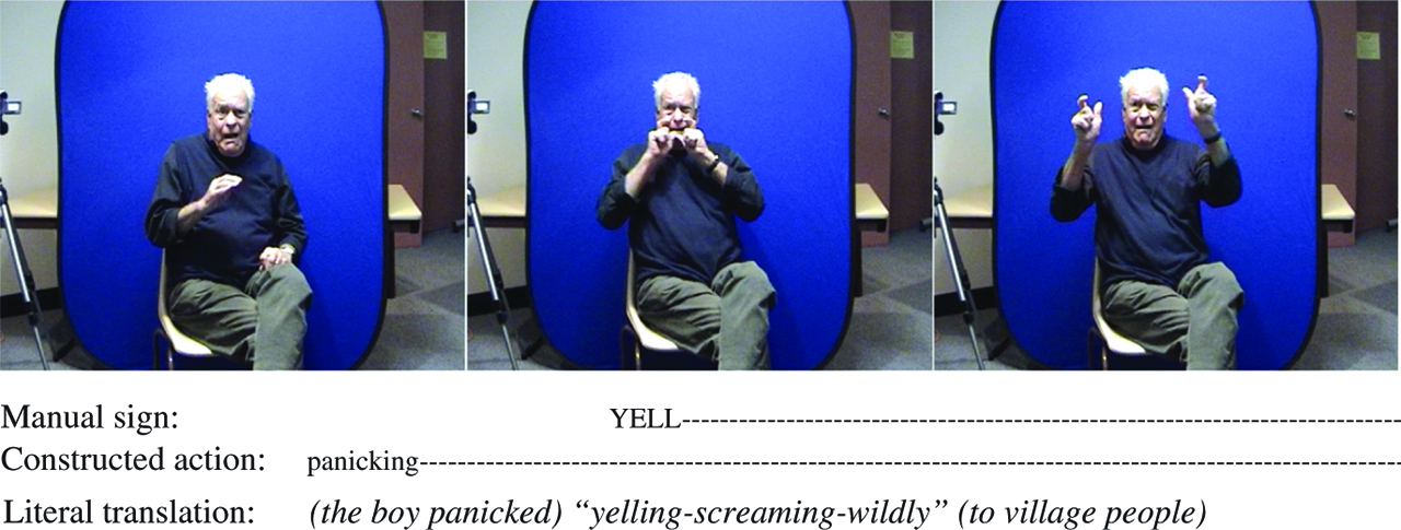 Figure 4: Utterance with lexical sign YELL recruited into constructed action (PGMB1c2a: 01:35:920; in this case, the signer is looking away from his addressee and towards an imagined place where there is a wolf).