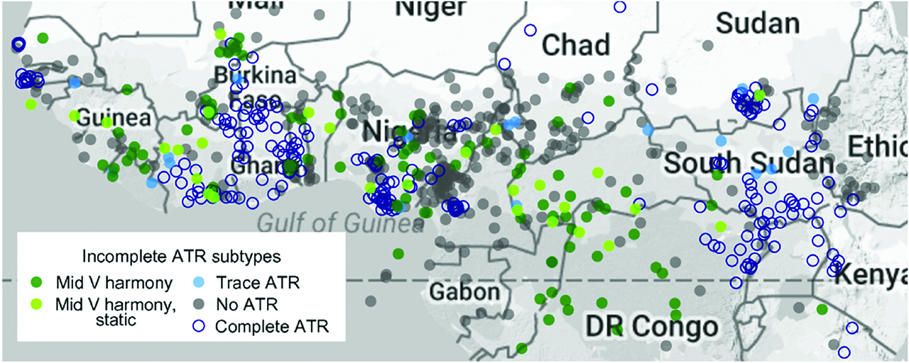 Figure 12: Incomplete ATR subtypes.