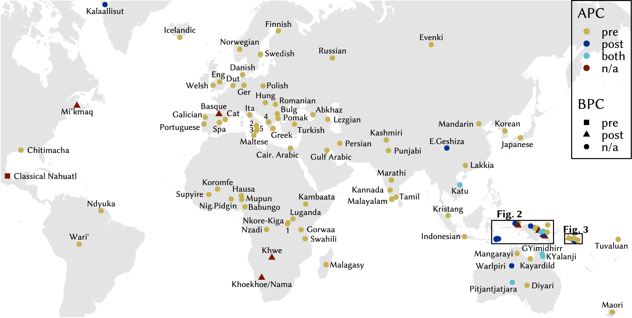 Figure 1: 
Map of APC and BPC directionality of languages included in the sample. Key: 1–Kinyarwanda, 2–Northern Calabrese, 3–Southern Calabrese, 4–Aromanian, 5–Calabrian Greek.
