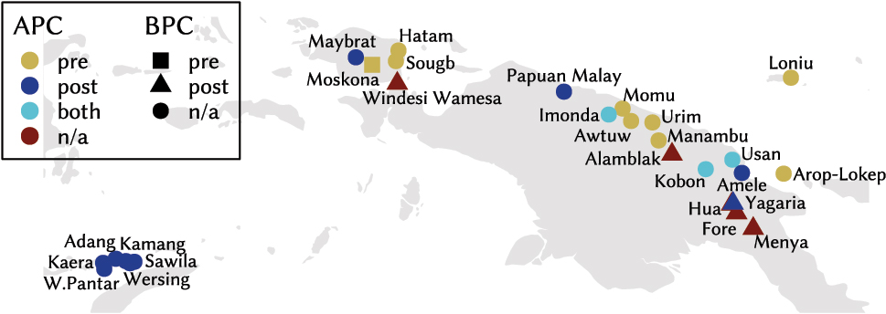 Figure 2: 
Map of APC and BPC directionality around Papua New Guinea.
