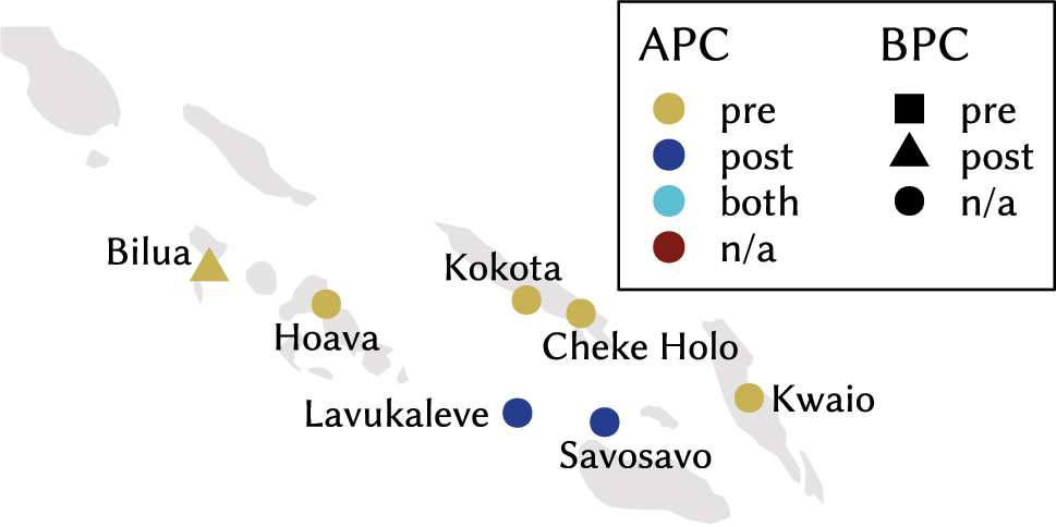 Figure 3: 
Map of APC and BPC directionality in the Solomon Islands.

