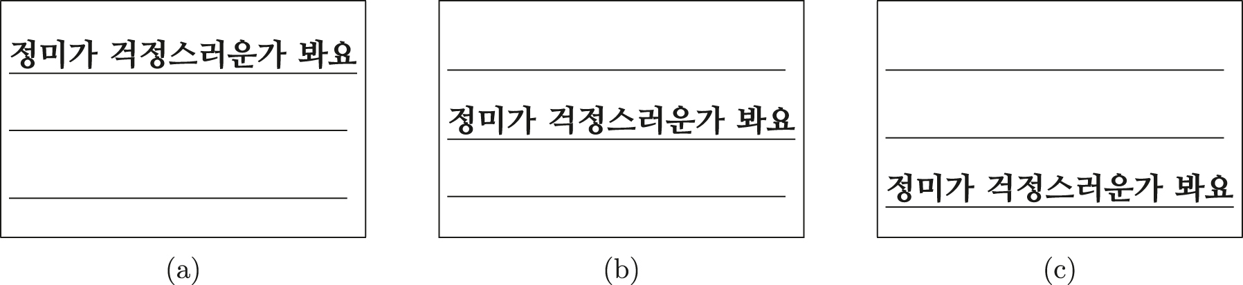 Figure 1: 
Illustration of three story-completion conditions in Ahn (2018). (a) Beginning (b) middle (c) end.
