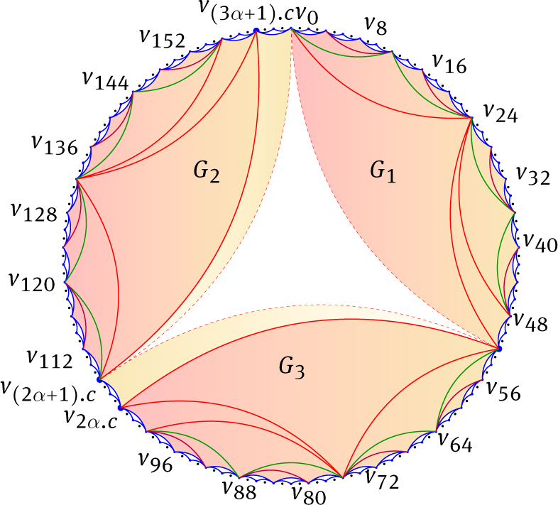 Fig. 4 n = 164, t = 41, r = 2, α = 13, and β = 14.