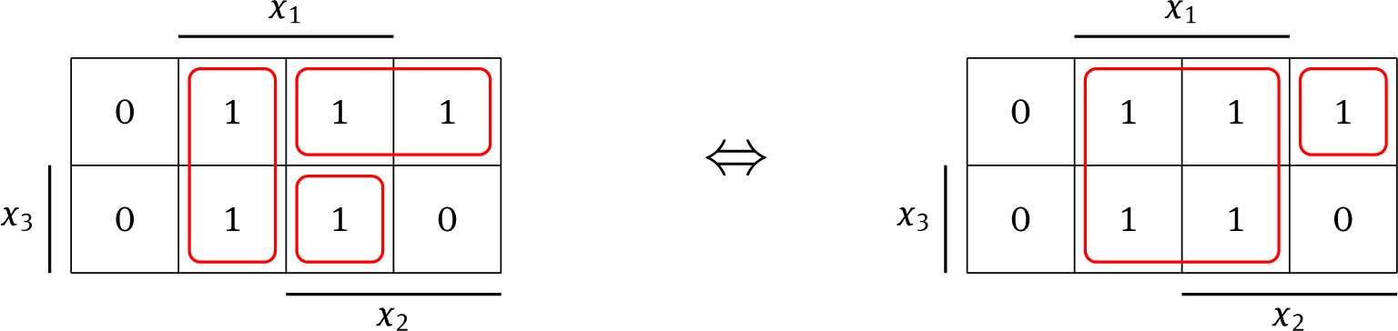 Fig. 4 Left and right side of Ex. 5.4