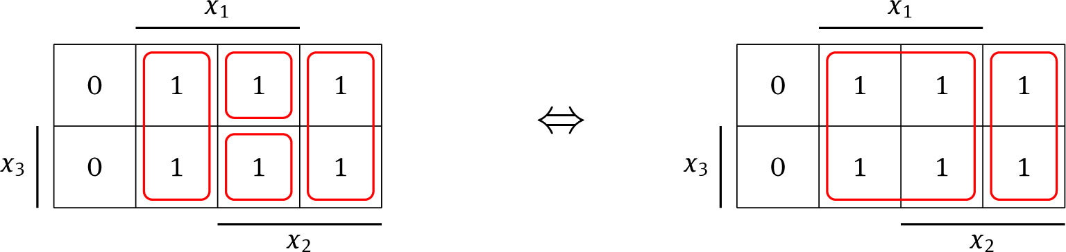Fig. 5 Left and right side of Ex. 5.5
