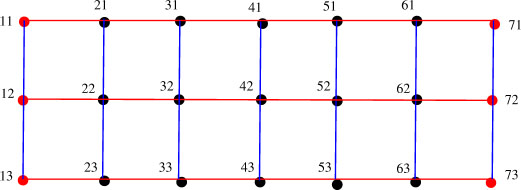 Fig. 5 P7 × P3 with complete simple labels