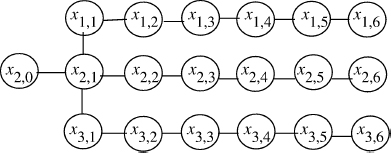 Fig 1 Fork Fr6$Fr_6$