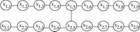 Fig 2 H -tree H4