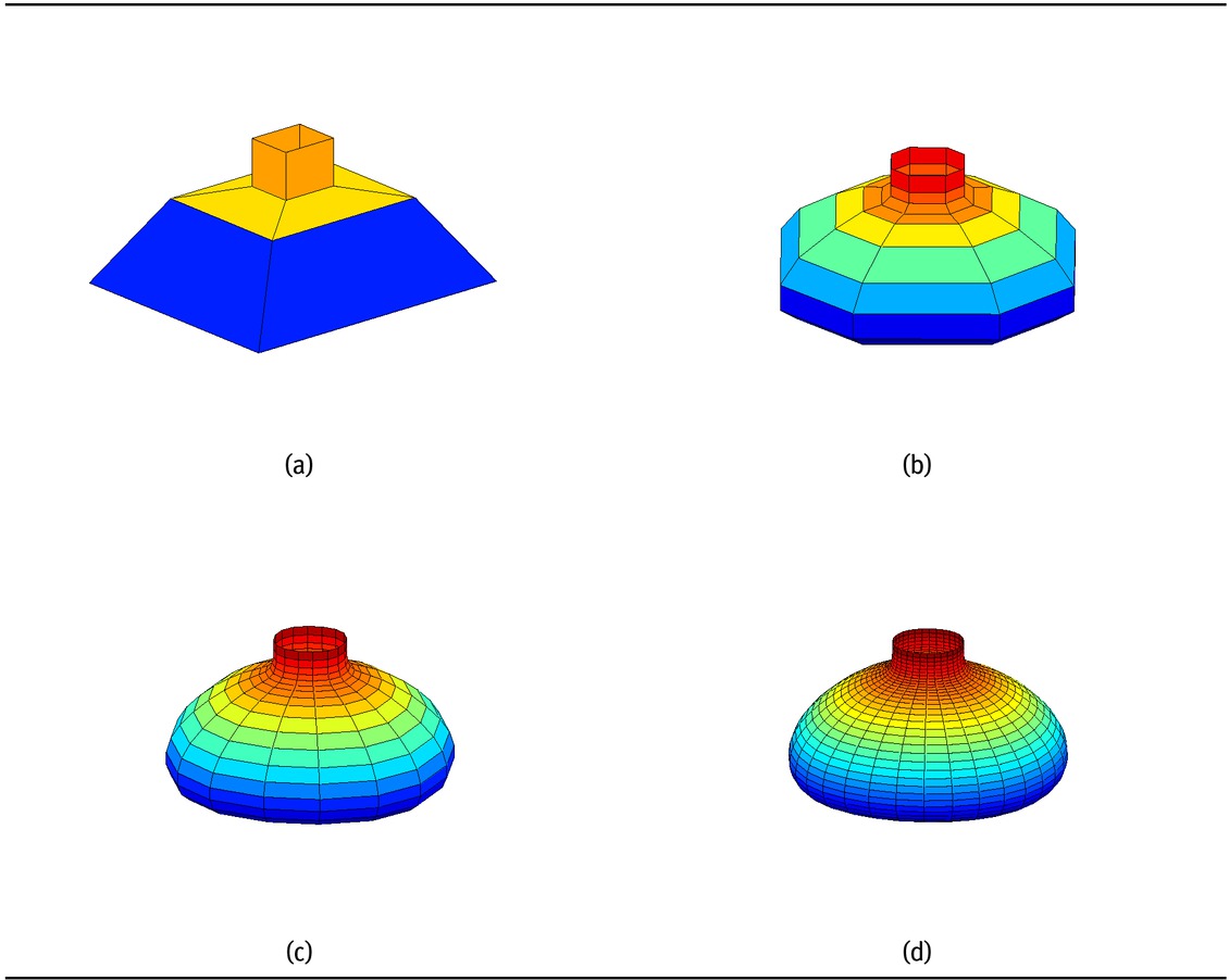 Figure 7 (a) Control mesh. (b)-(d) Surfaces obtained by the proposed schemes Pq1,0,μ at first, second and third subdivision levels respectively.