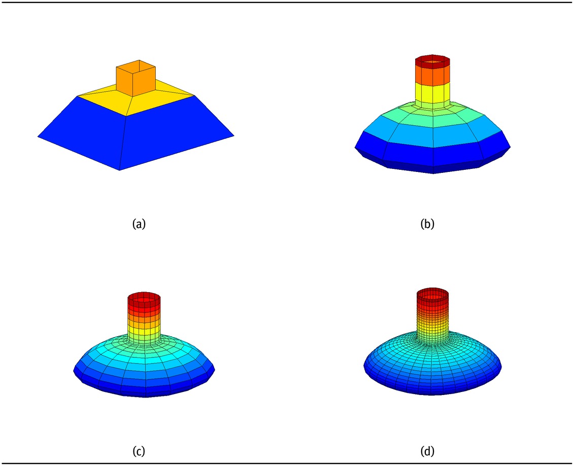 Figure 8 (a) Control mesh. (b)-(d) Surfaces obtained by the proposed schemes Pq1,1,μ at first, second and third subdivision levels respectively.