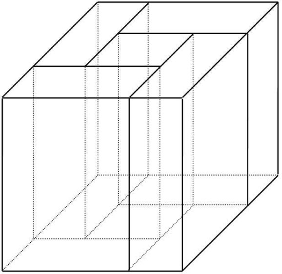 Figure 1
A general tensor partition of a third order tensor.