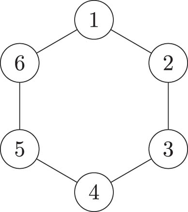 Figure 2 
                  A cycle graph with six vertices.
               