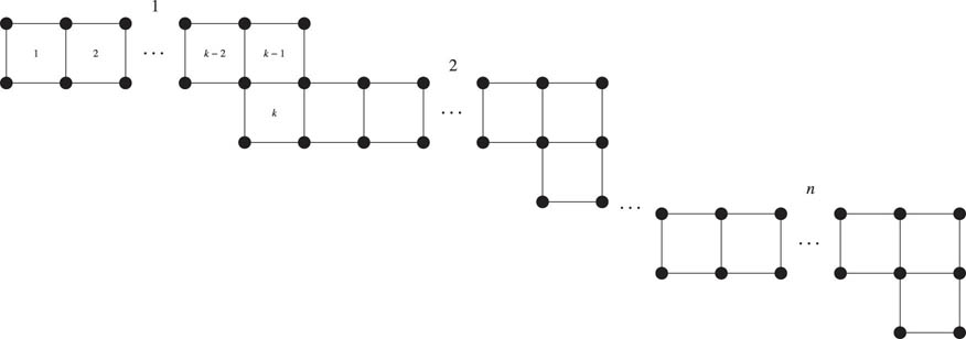 Figure 6 
               General representation of 
                     
                        
                        
                           
                              
                                 PC
                              
                              
                                 n
                                 ,
                                 k
                              
                           
                        
                        {{\rm{PC}}}_{n,k}
                     
                  .
            
