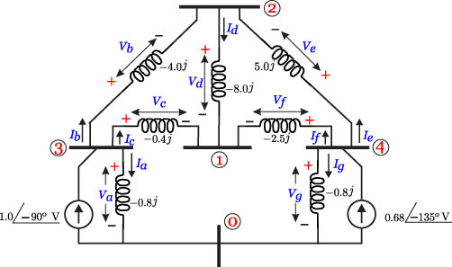 Figure 14 
                  Electrical circuit with three meshes for case study 4.
               