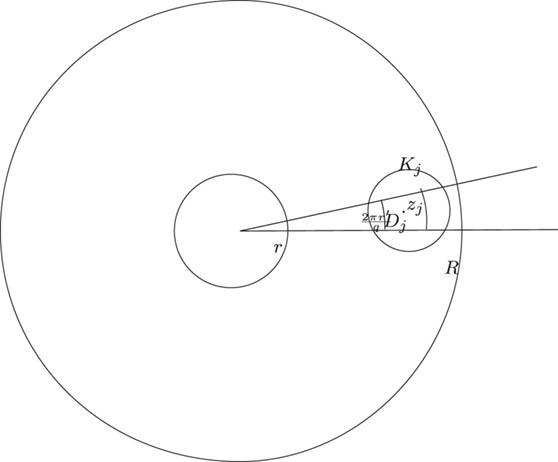 Figure 1 
               The division of the annulus.
            