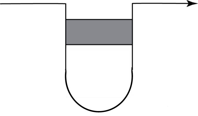 Figure 5 
               Arc diagram of the RNA folding in Figure 4.
            