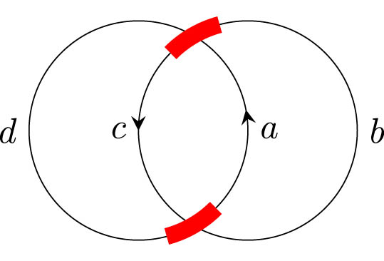 Figure 12 
               Diagram of the stuck link 
                     
                        
                        
                           
                              
                                 K
                              
                              
                                 1
                              
                           
                        
                        {K}_{1}
                     
                  .
            