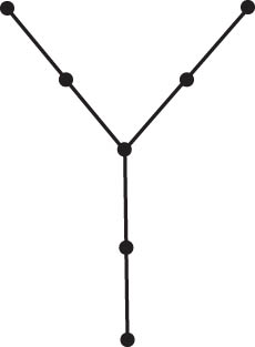 Figure 1 
               Tree 
                     
                        
                        
                           Y
                        
                        Y
                     
                  .
            