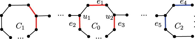 Figure 8: 
Used to illustrate Case 1.
