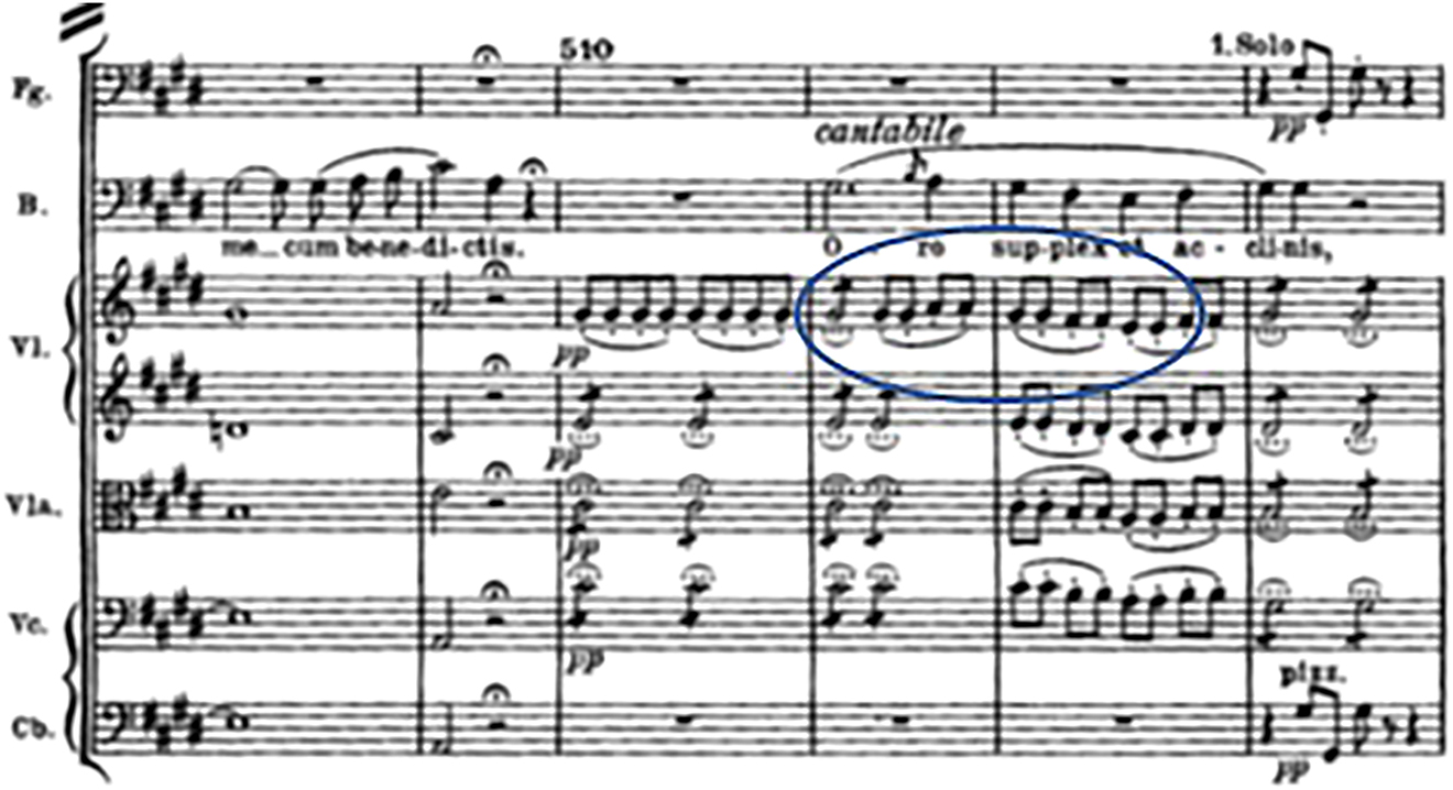 Figure 3: 
Extract from the score II.