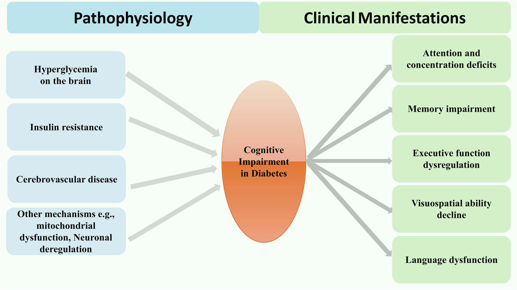 Teaser image from the article