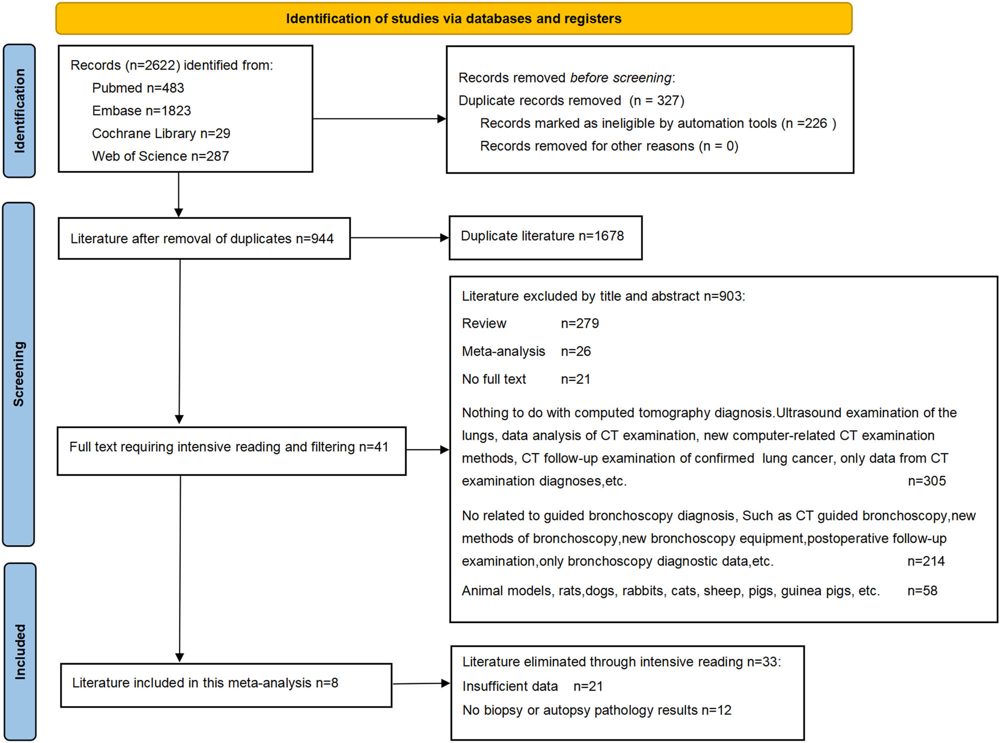 Teaser image from the article