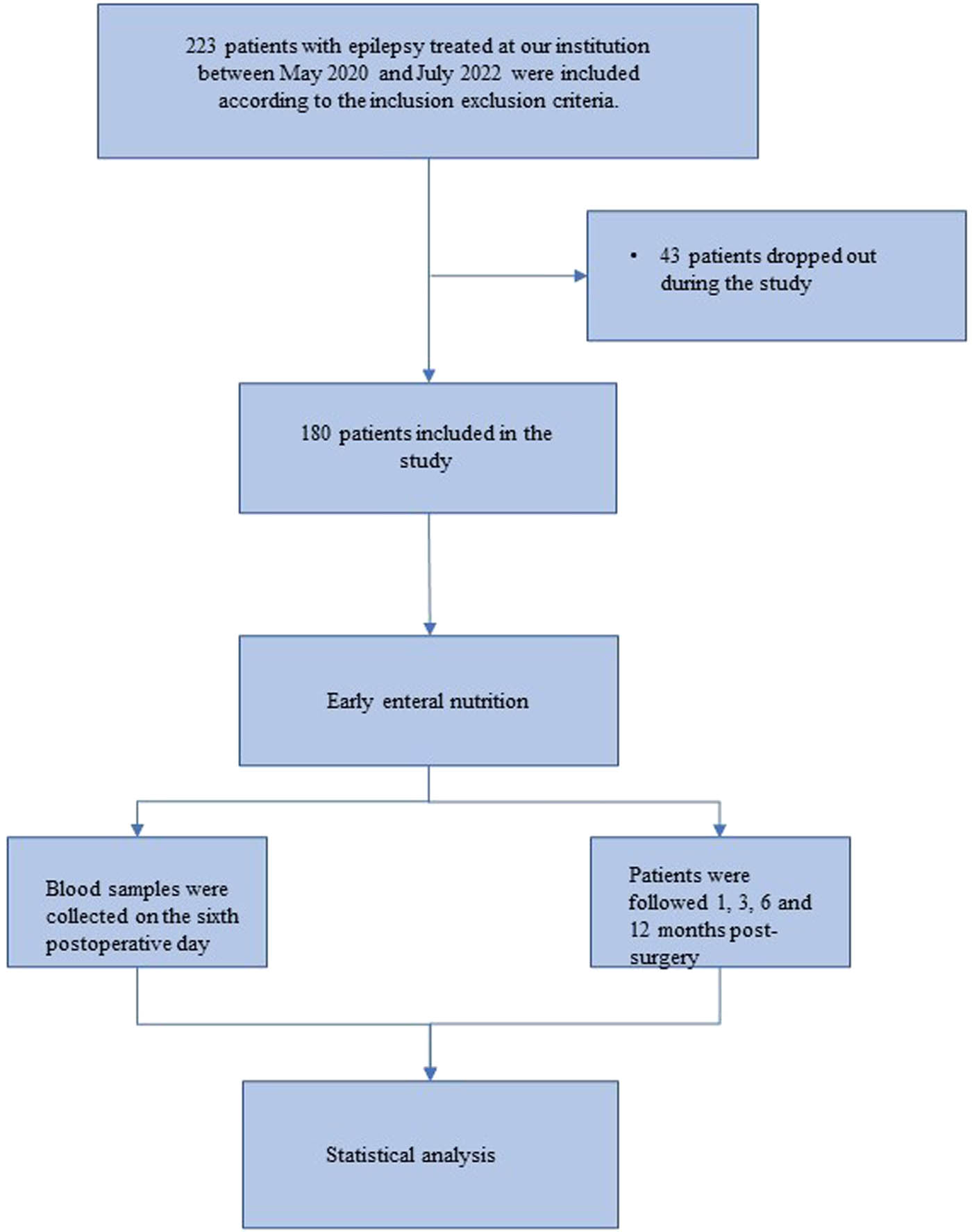 Teaser image from the article