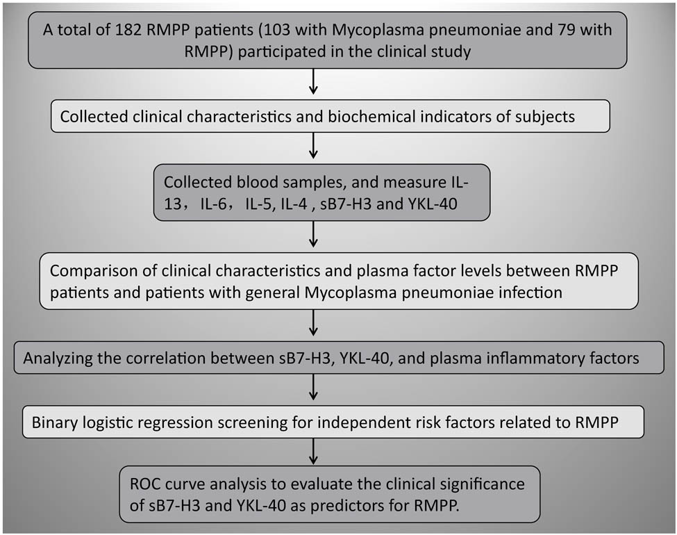 Teaser image from the article