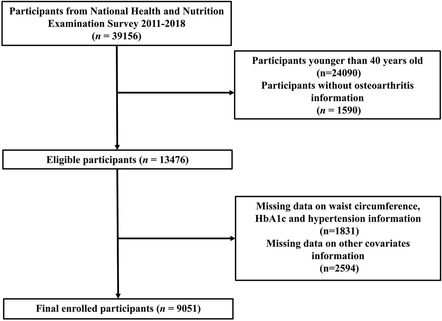 Teaser image from the article