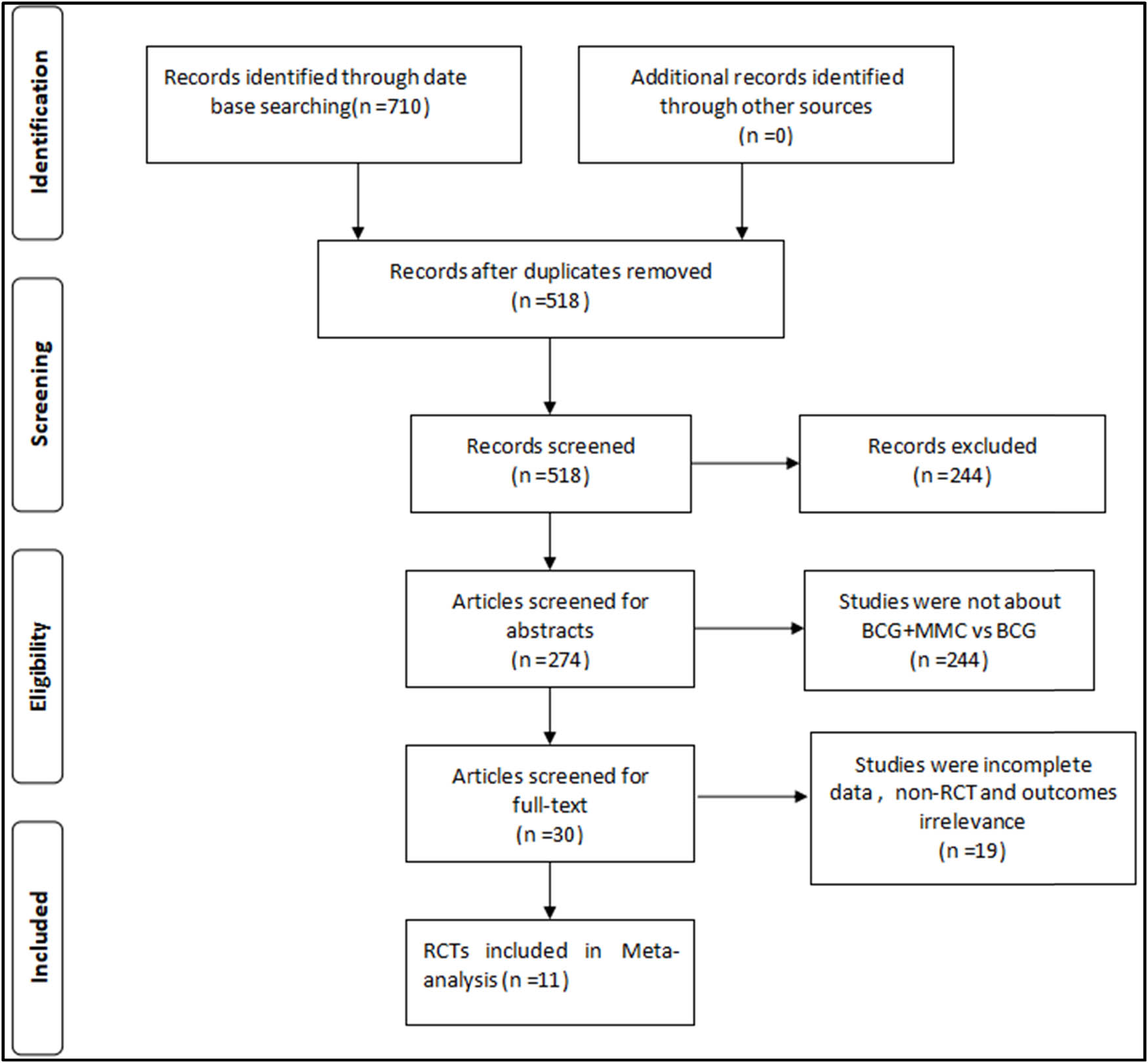 Teaser image from the article
