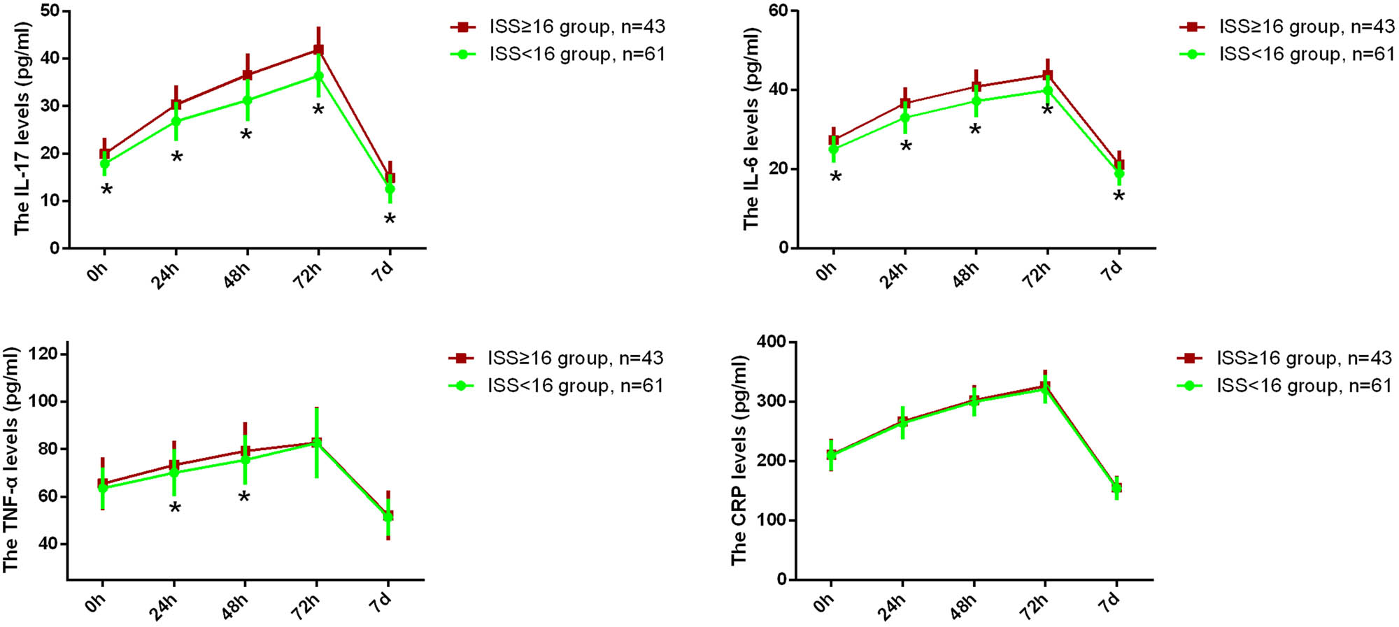 Teaser image from the article