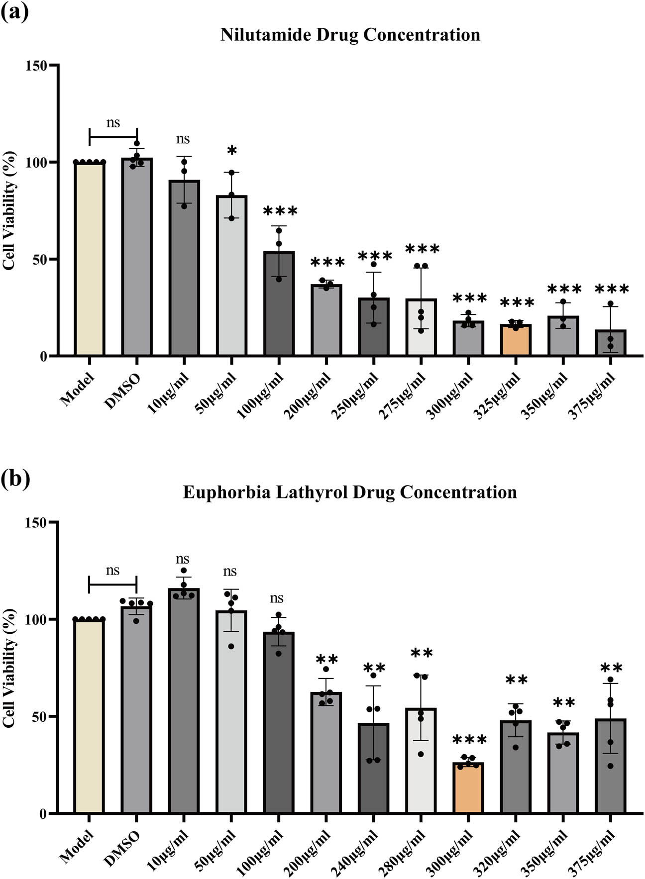 Teaser image from the article
