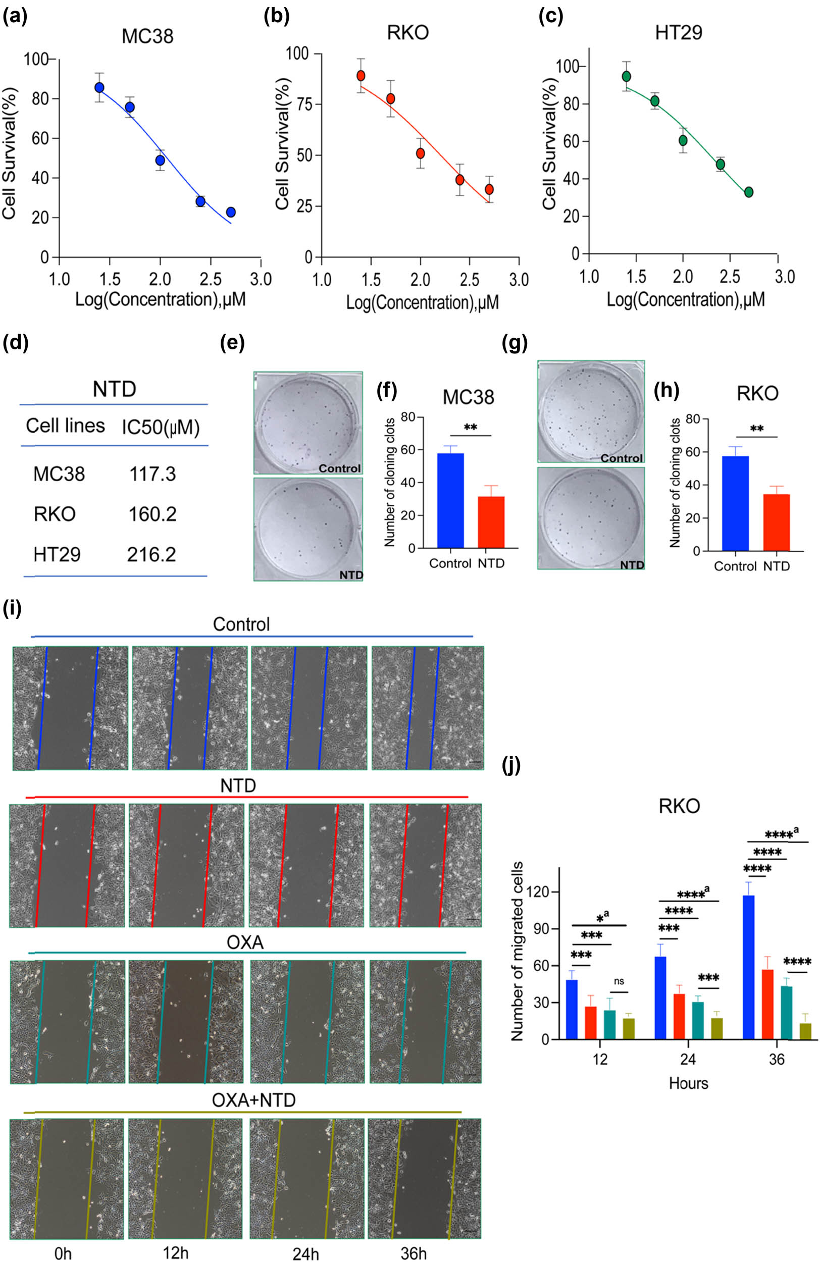 Teaser image from the article