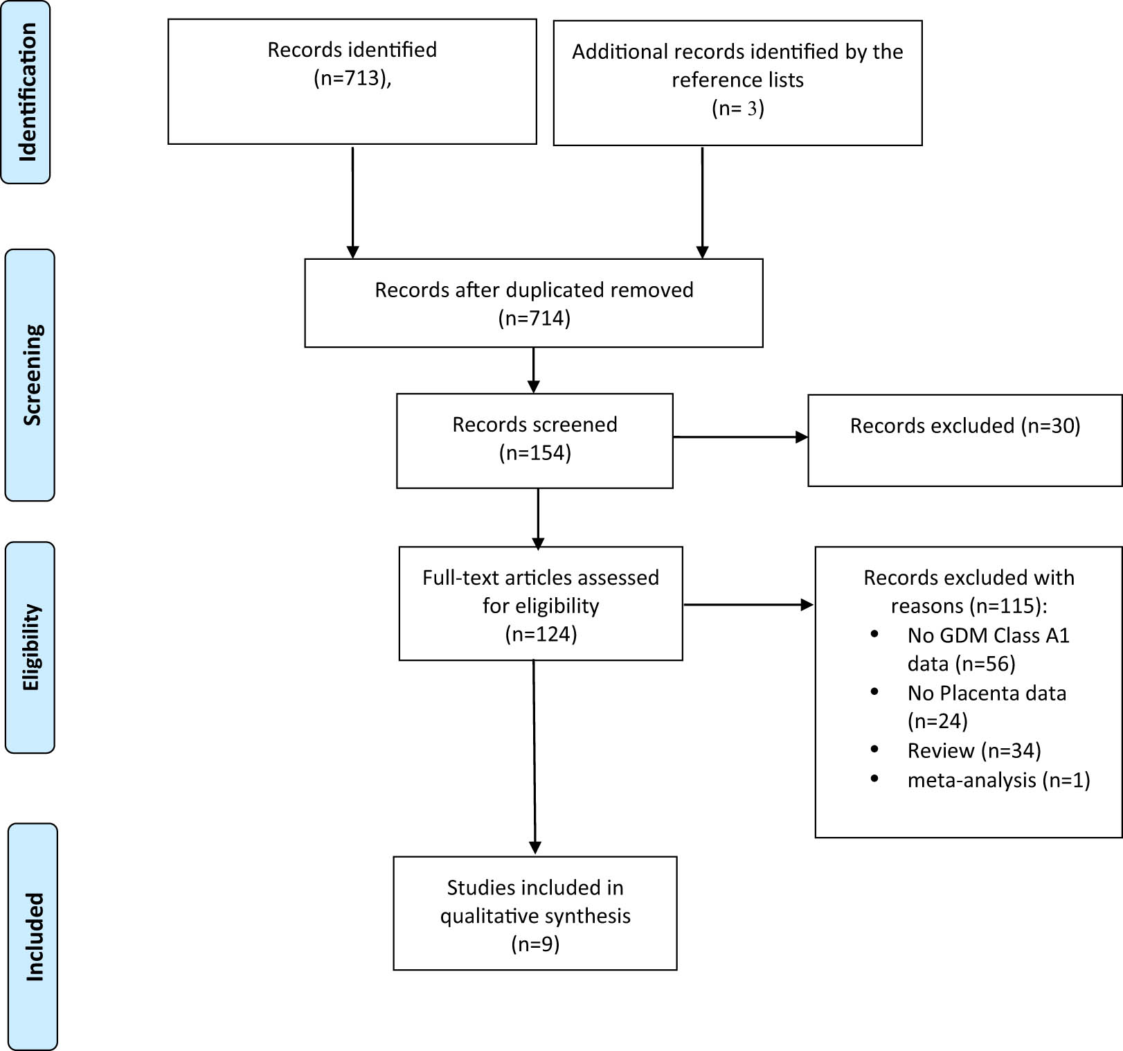 Teaser image from the article