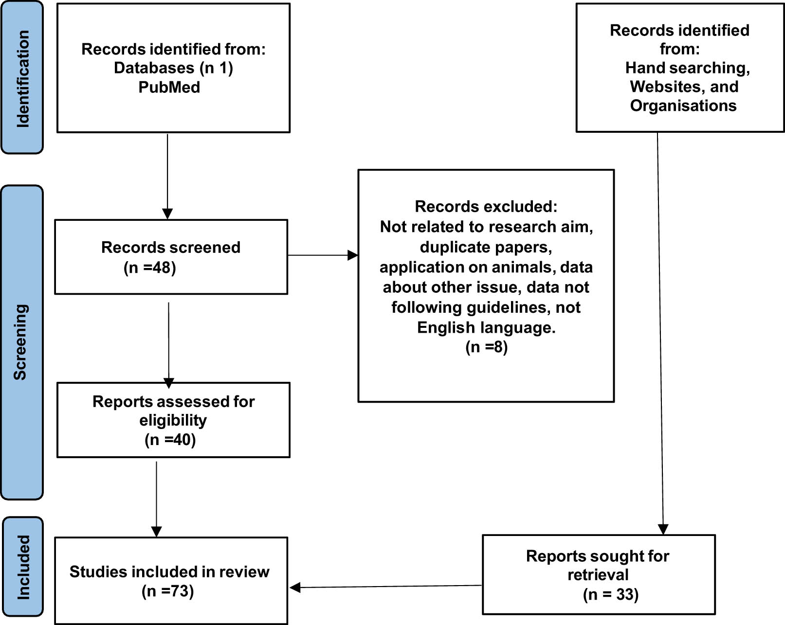 Teaser image from the article