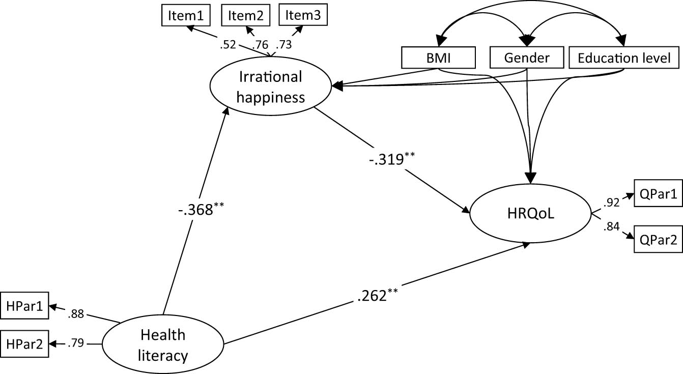 Teaser image from the article