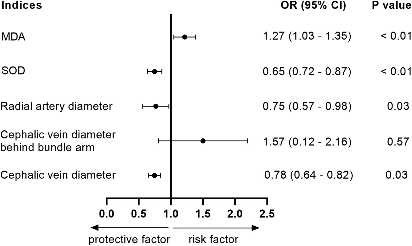 Teaser image from the article