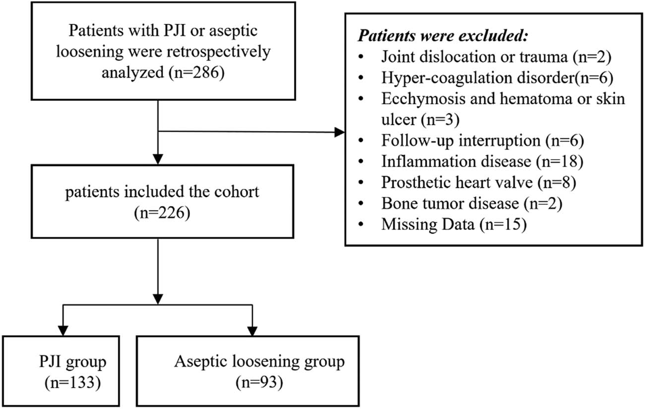 Teaser image from the article