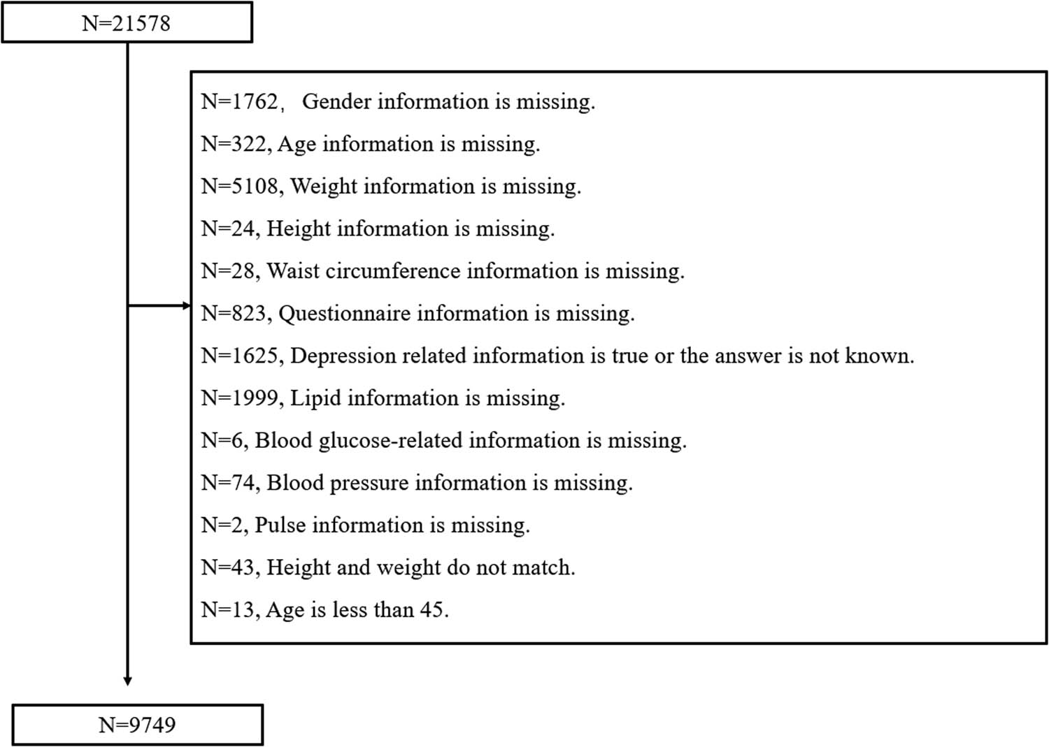 Teaser image from the article