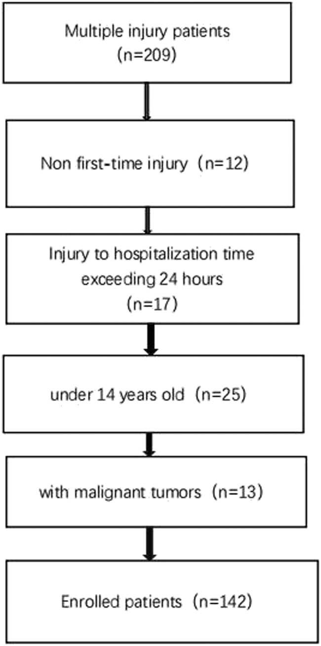 Teaser image from the article