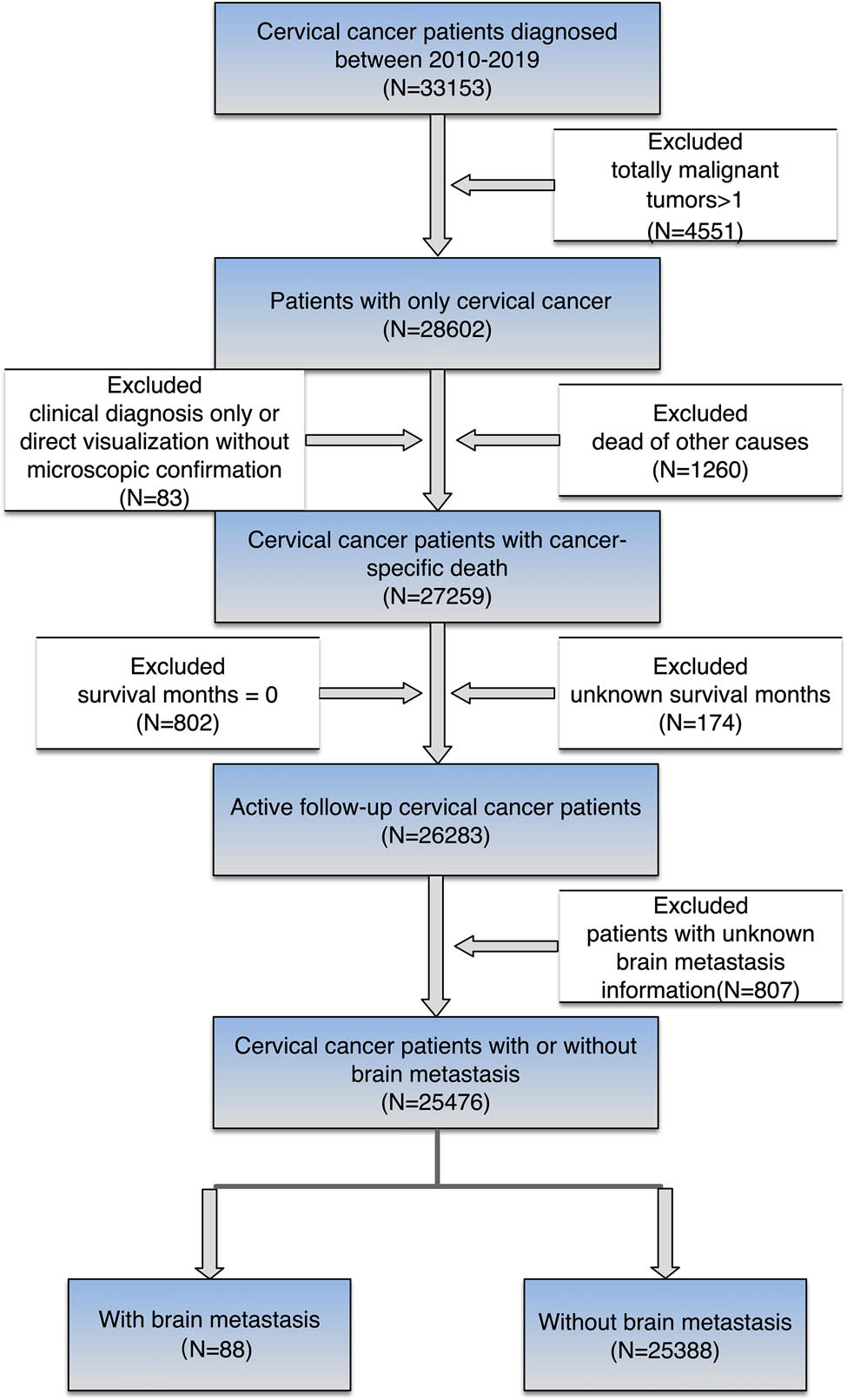 Teaser image from the article