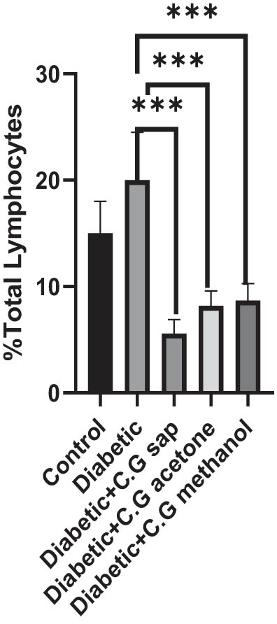 Teaser image from the article