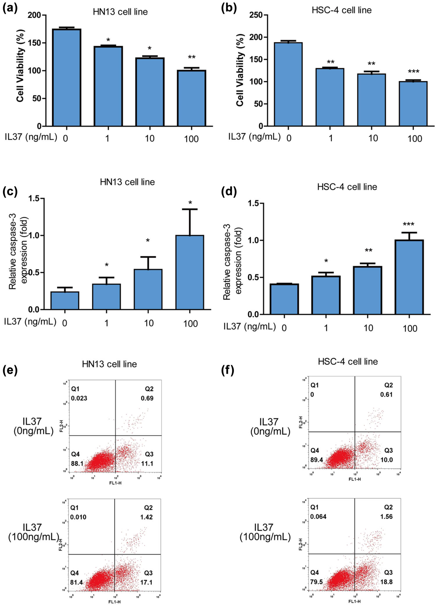 Teaser image from the article